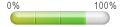 1 avertissement reçu 1 avertissement reçu